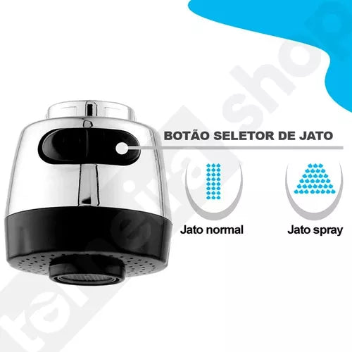 TORNEIRA BICA MÓVEL PIA MESA GOURMET 1/4V.C80 (cód: 1359)